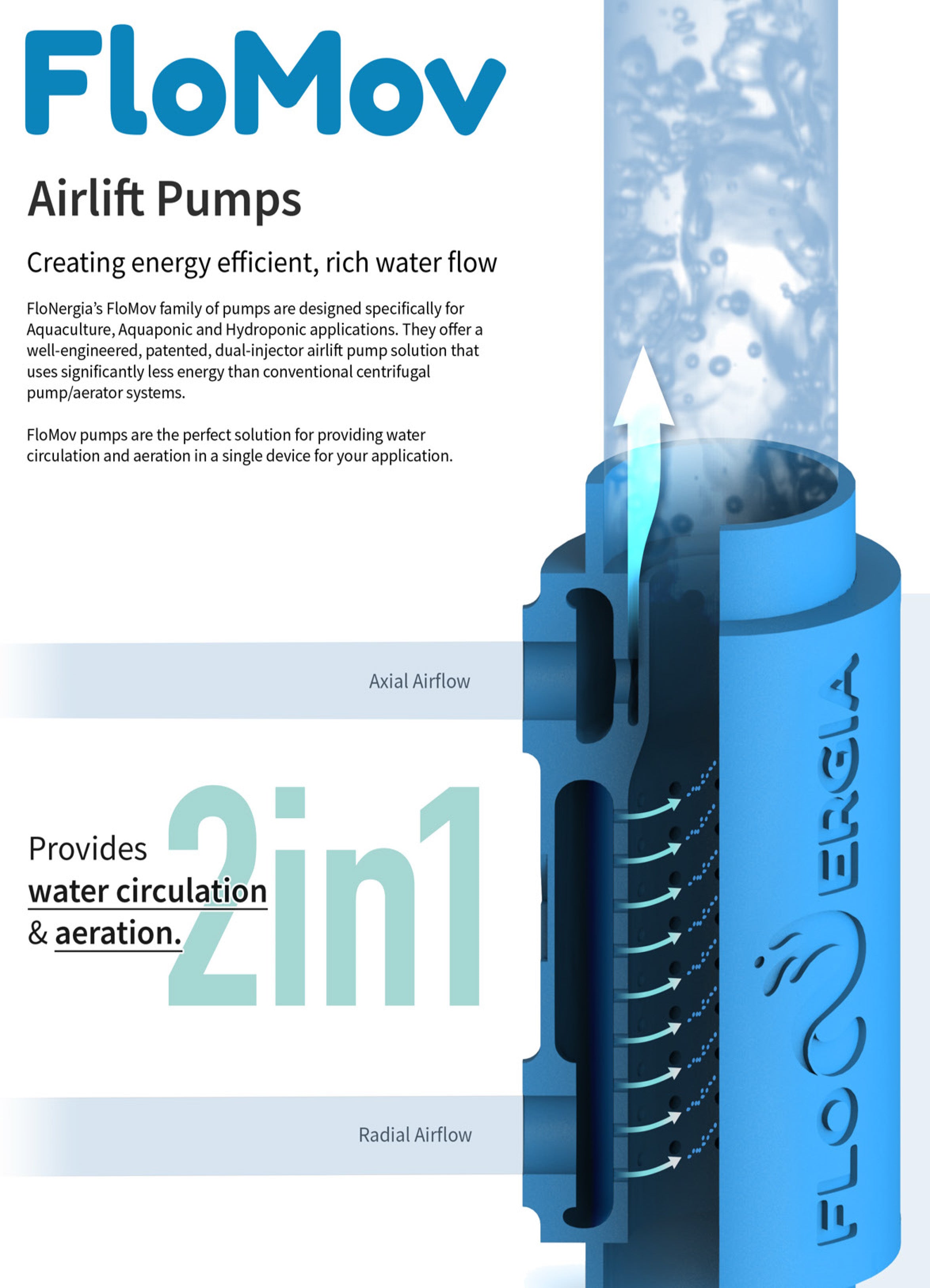 FloMov Airlift Pump – Fish Farm Supply Co