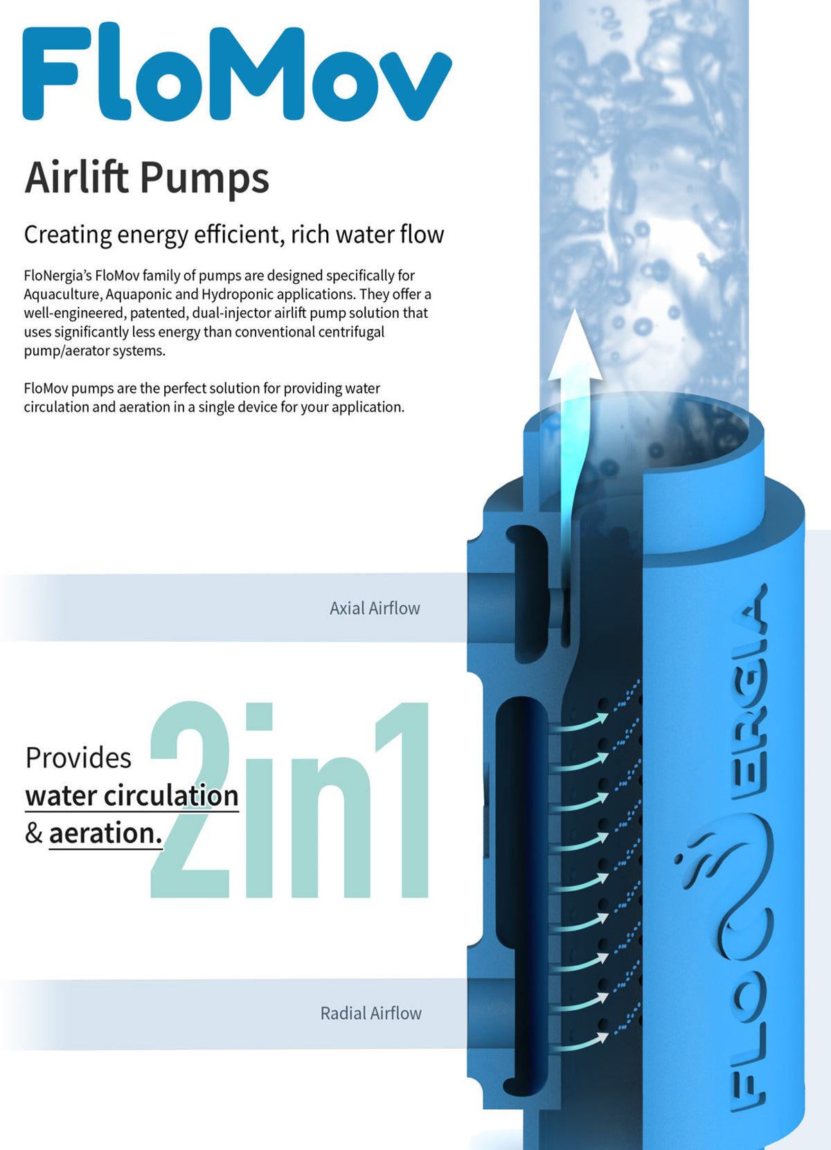 FloMov Airlift Pump – Fish Farm Supply Co