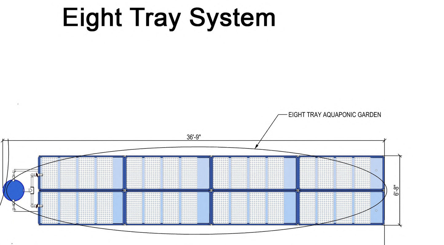 Home Aquaponics & Small Aquaponics Turn-Key Systems