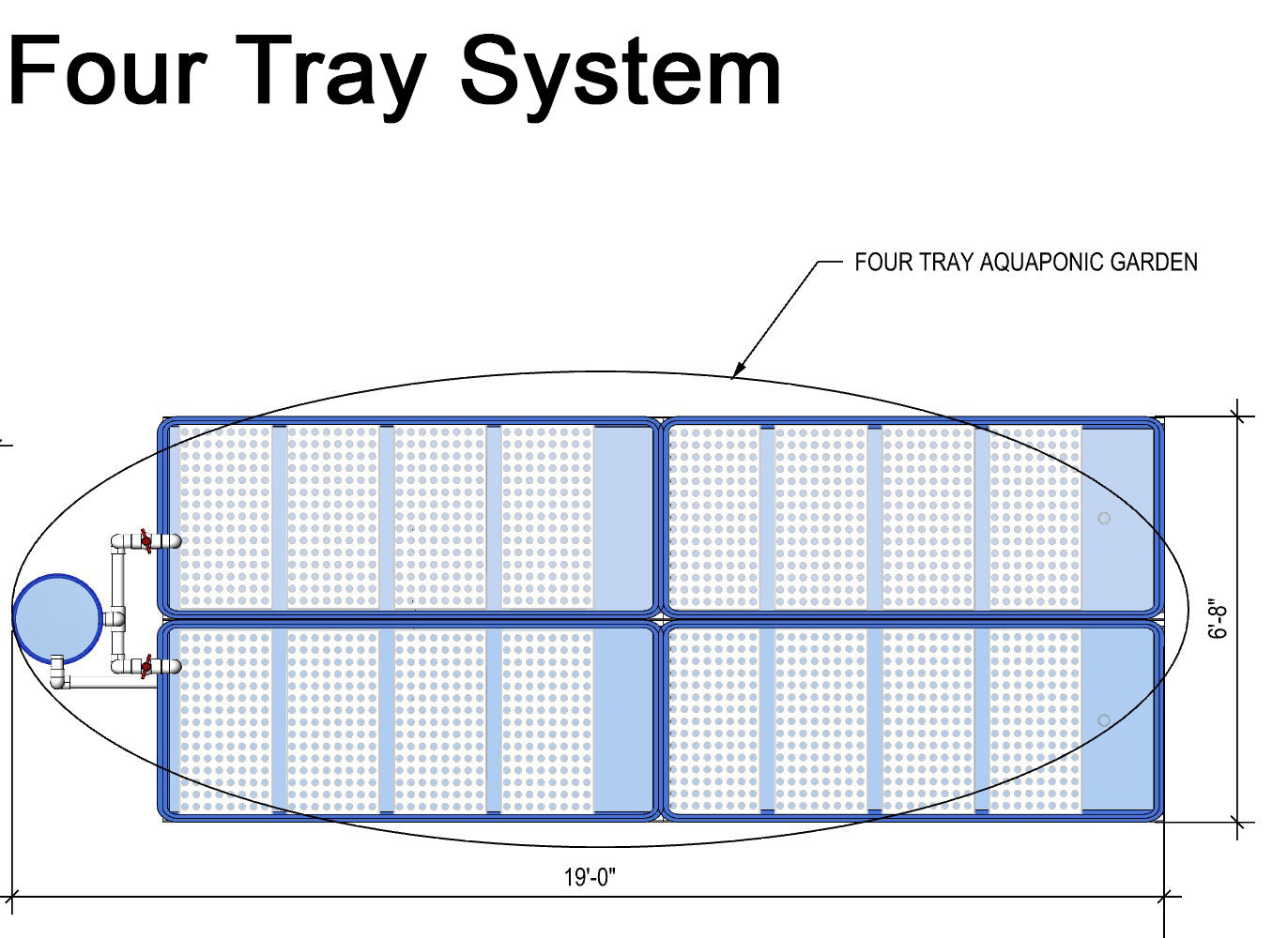 Home Aquaponics & Small Aquaponics Turn-Key Systems