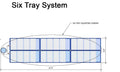 Home Aquaponics & Small Aquaponics Turn-Key Systems