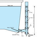 Standpipe Seals