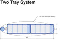 Home Aquaponics & Small Aquaponics Turn-Key Systems