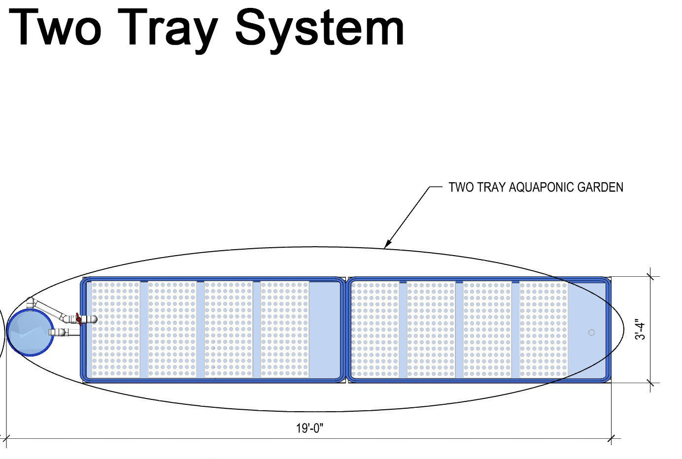 Home Aquaponics & Small Aquaponics Turn-Key Systems