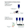 Adapter and Timer for Feeders