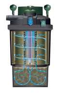 Pressure-Flo Filter with UV