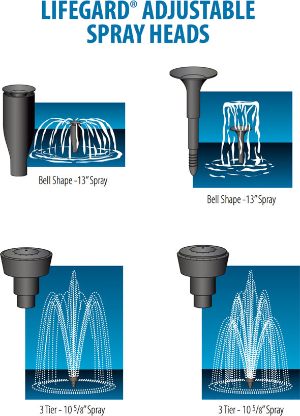 Pond Filter & Pump Kit